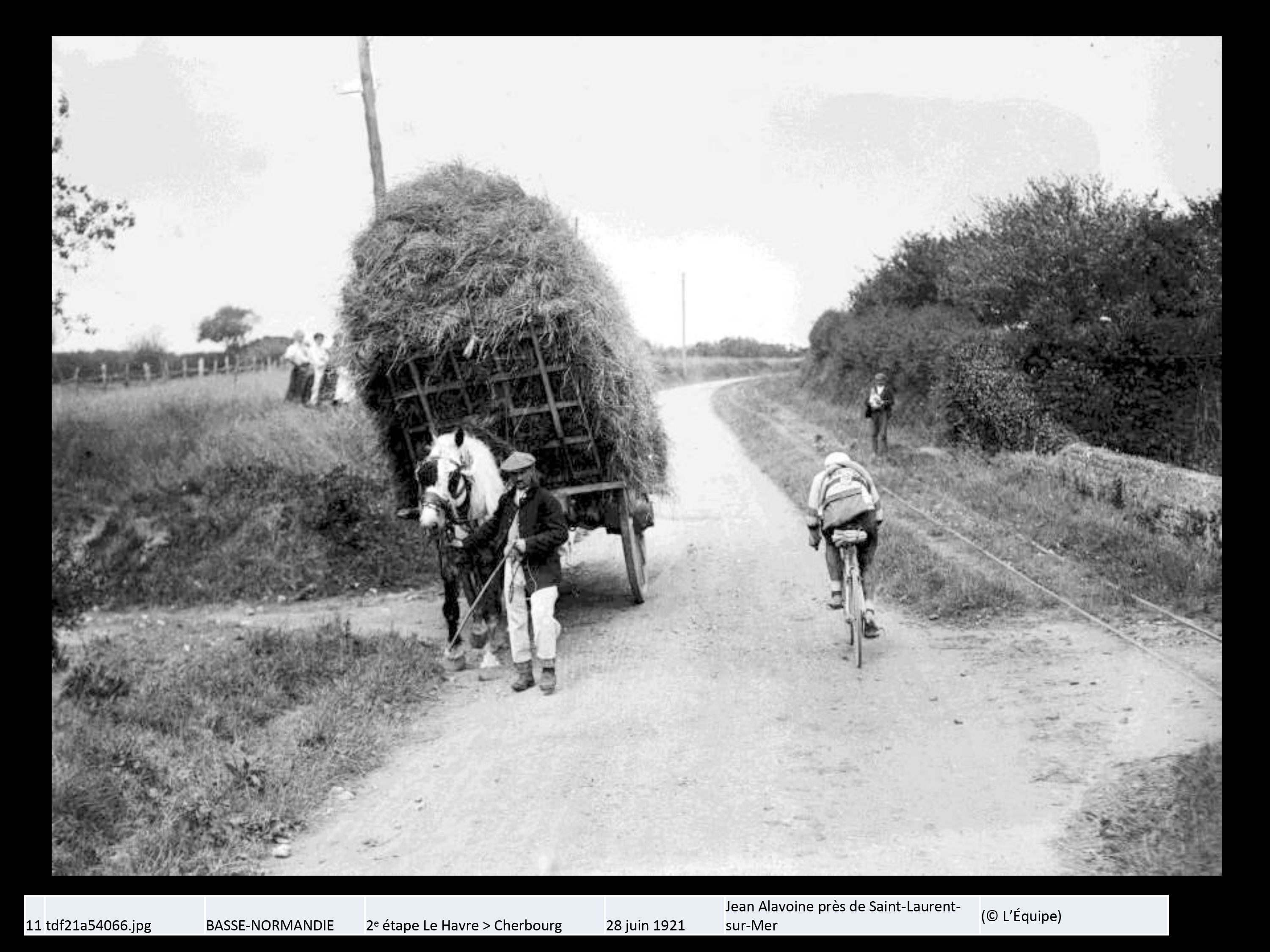 Exposition historique du tour de France